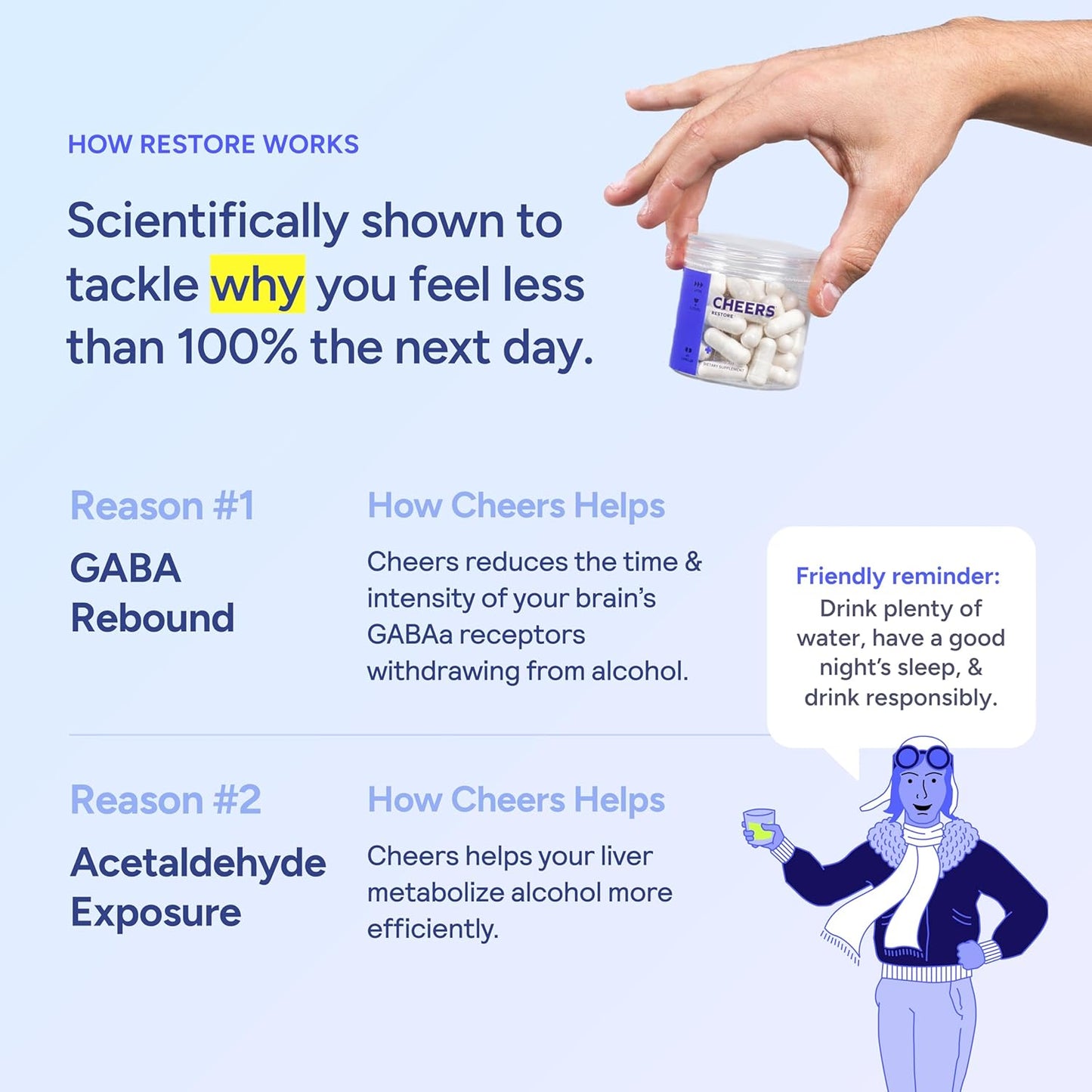 Cheers Restore Supplement