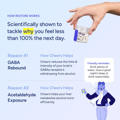 Cheers Restore Supplement